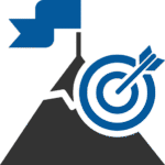 goal based financial calculator